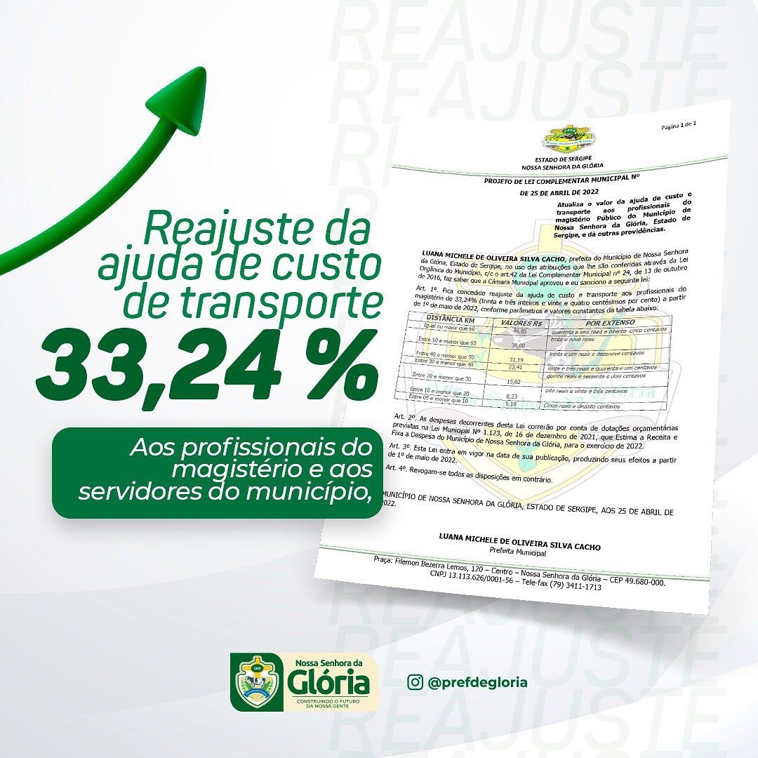 Gestão Municipal concede reajuste da ajuda de custo de transporte aos servidores municipais